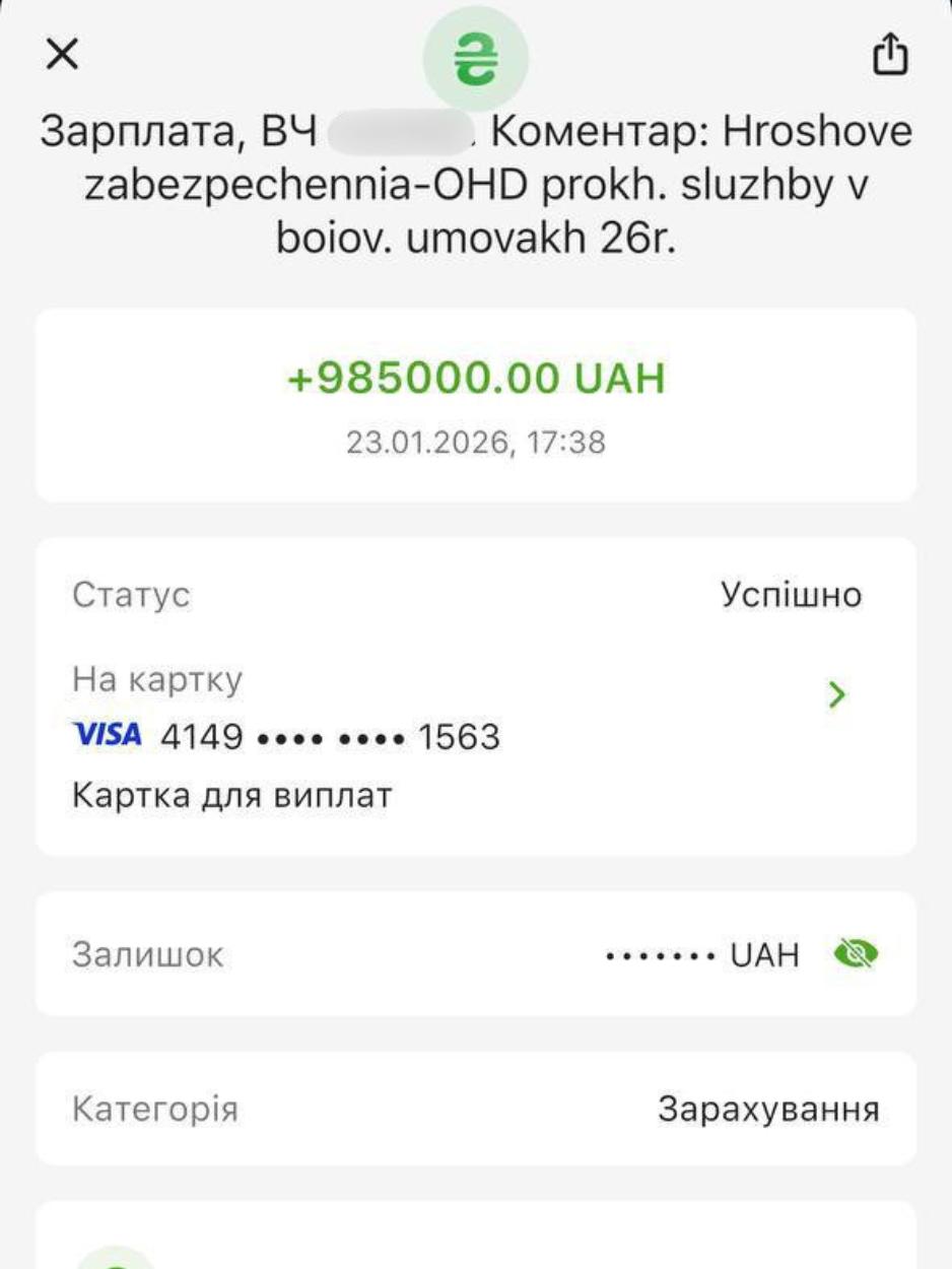ОТРИМАЛИ 1 МЛН ГРН ВІДПОВІДНО ДО ПОСТАНОВИ КМУ № 153
