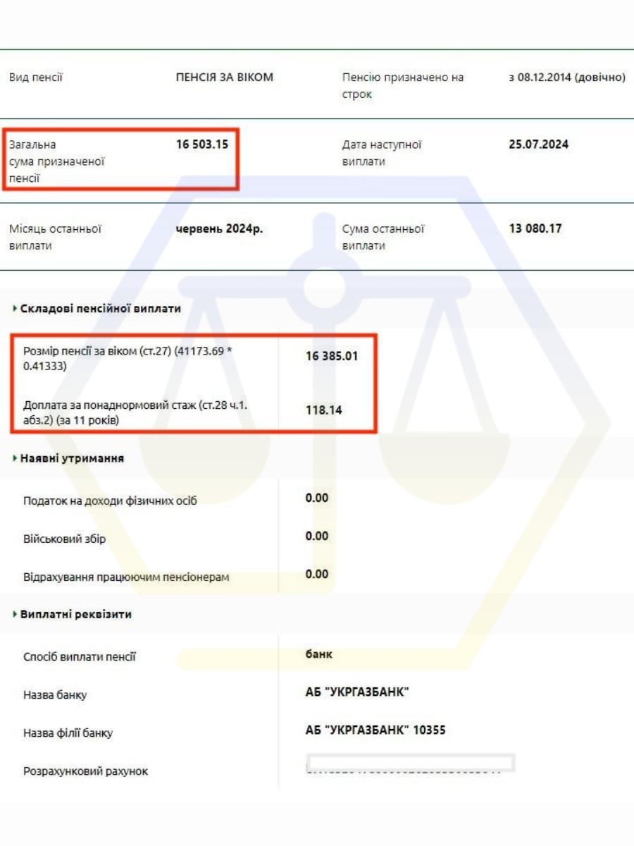 ПЕРЕВЕЛИ НА ІНШИЙ ВИД ПЕНСІЇ ЗБІЛЬШИВШИ ВИПЛАТИ З 5.268 ДО 16.503 ГРН