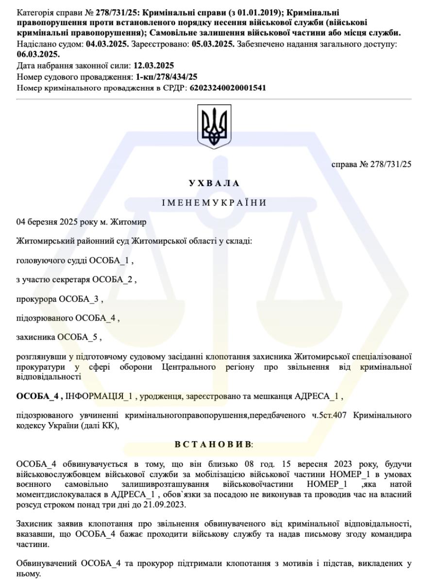 ЗАХИСТИЛИ КЛІЄНТА В СУДІ У СПРАВІ ПРО СЗЧ - Ч.1