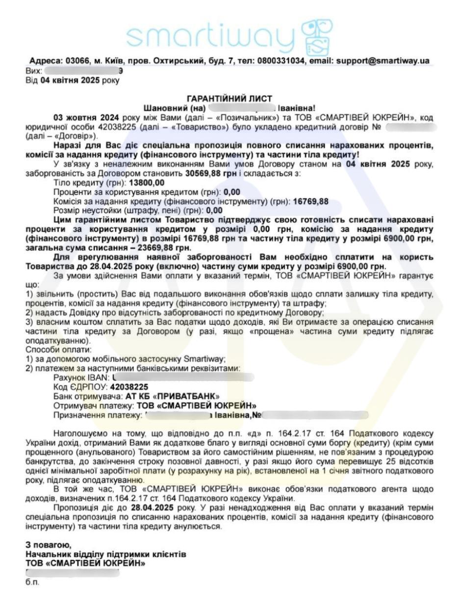 ДОПОМОГЛИ ЗАКРИТИ КРЕДИТ ЗА СУМУ, МЕНШУ ЗА ТІЛО ПОЗИКИ: 6.900 ГРН ЗАМІСТЬ 30.000 ГРН