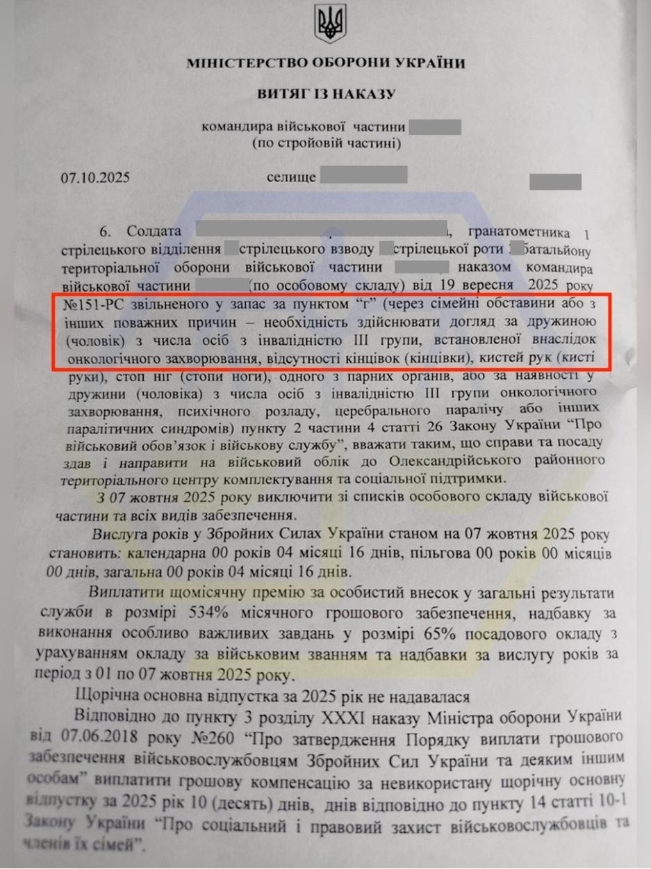 ЗВІЛЬНЕННЯ ЗІ СЛУЖБИ ПО ДОГЛЯДУ ЗА ДРУЖИНОЮ З ІНВАЛІДНІСТЮ ІІІ ГРУПИ