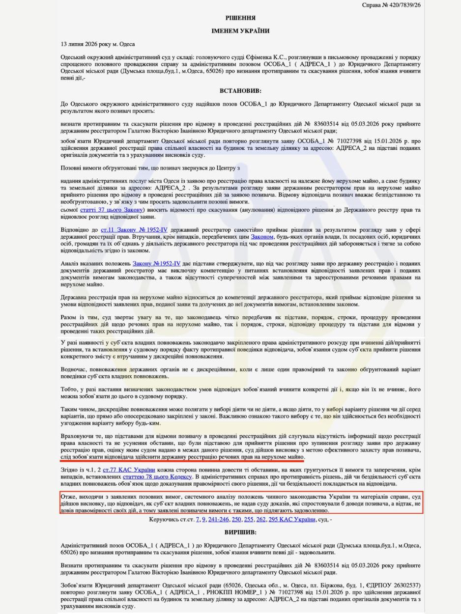 ЗДІЙСНЕННЯ ДЕРЖАВНОЇ РЕЄСТРАЦІЇ ПРАВА СПІЛЬНОЇ ВЛАСНОСТІ НА БУДИНОК ТА ЗЕМЕЛЬНУ ДІЛЯНКУ