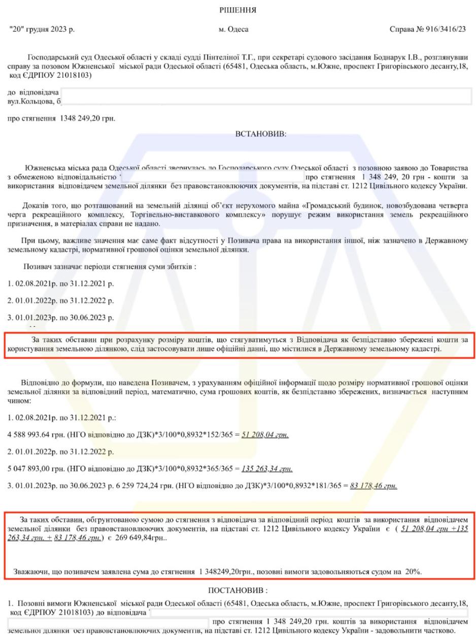 СТЯГНУТО 269 ТИС. ГРН БОРГУ ЗА ЗЕМЛЮ ЗАМІСТЬ ЗАЯВЛЕНИХ 1 348 249,20 ГРН