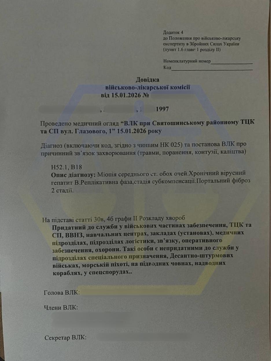 ОТРИМАЛИ ВИСНОВОК ВЛК ПРО ПРИДАТНІСТЬ ДО ТИЛОВИХ ПІДРОЗДІЛІВ